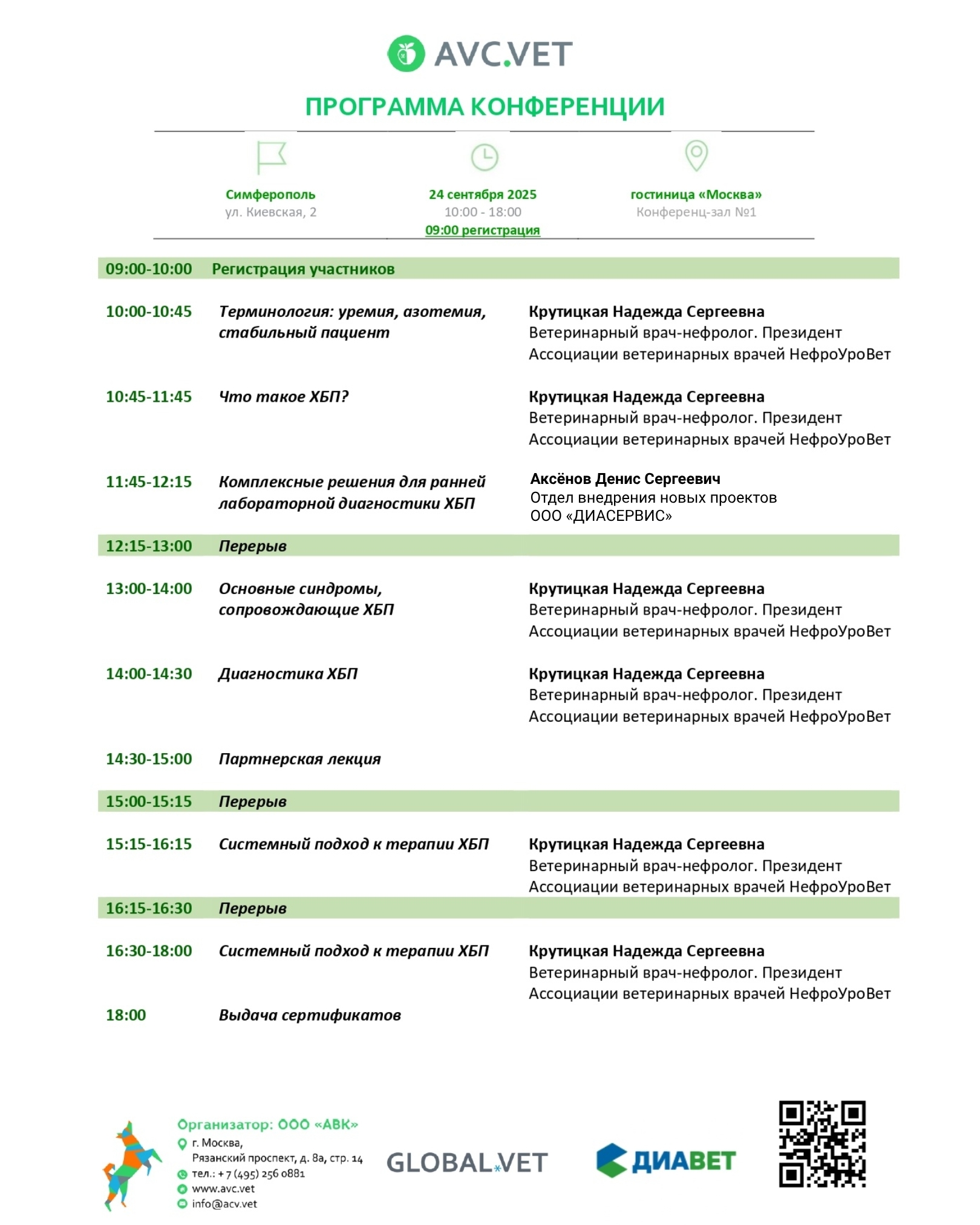 Ветеринарная нефрологическая конференция в Симферополе.